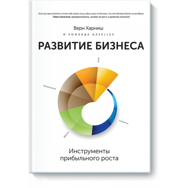 Развитие бизнеса