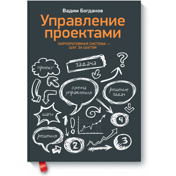 Управление проектами